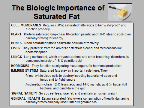 Saturated Fat Benefits 12