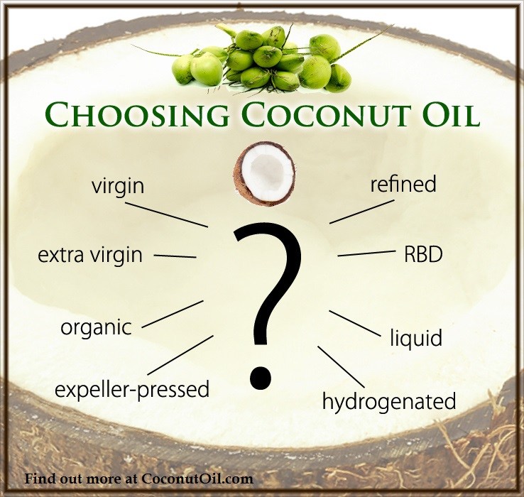 What are some uses for coconut oil pills?