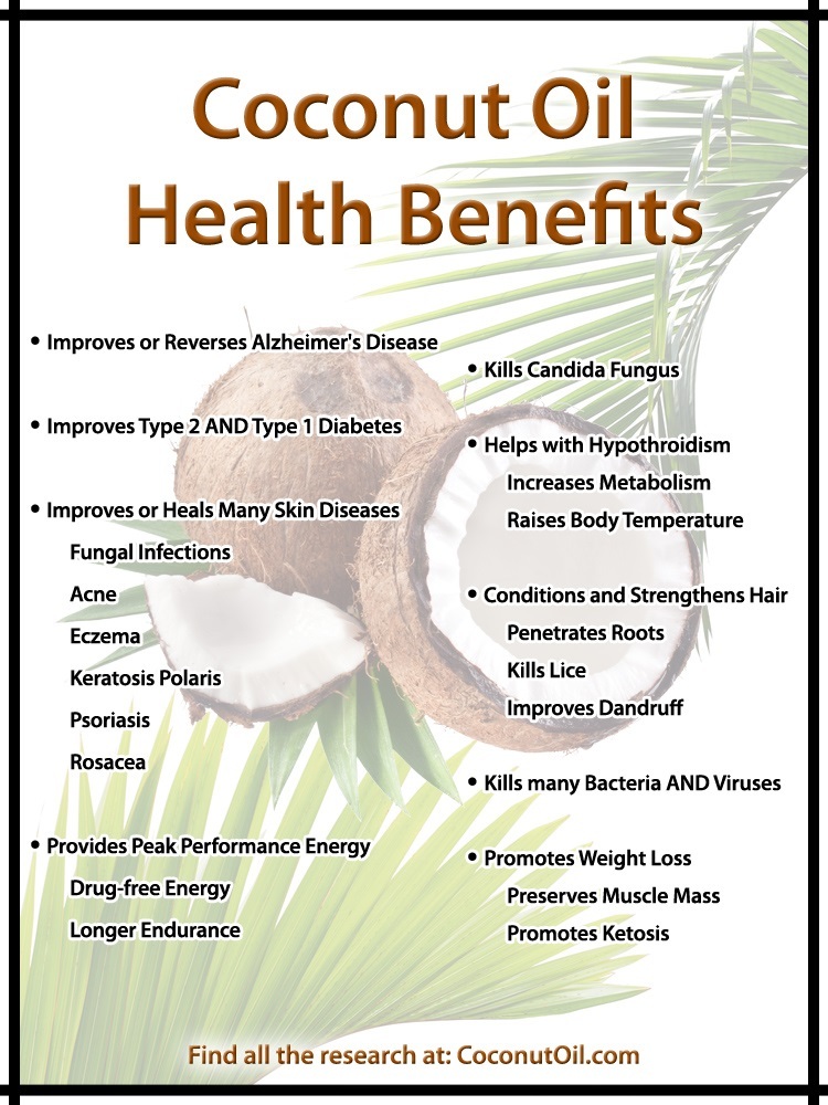 Coconut Oil Health Benefits